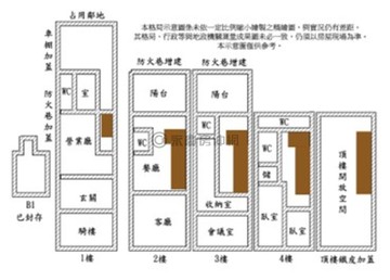 前金捷運旁_商五地_五米寬_絕版稀有透店｜高雄市前金區六合二路