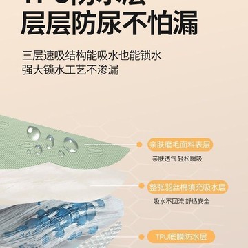 【臺灣發貨🚚】隔尿墊加厚防水隔尿透氣防污原棉軟墊姨媽寶寶護墊牀墊隔髒墊