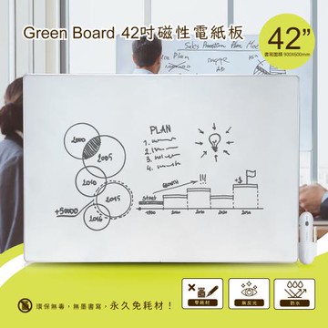 【Green Board】42吋磁性電紙板 極淨無塵白板 商務會議電紙板 教學授課白板 局部清除電紙板
