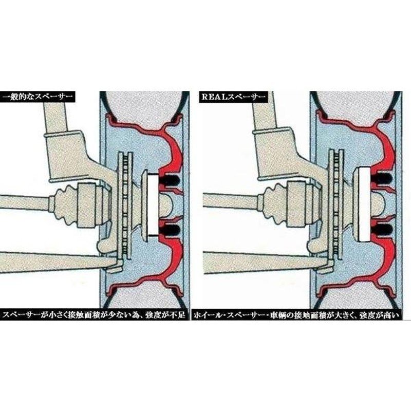 保安基準適合 強度証明書付属 KSP製☆SUBARU XV HYBRID専用PCD114.3 ハブ一体型REALワイドトレッドスペーサー20mm |  LINEブランドカタログ