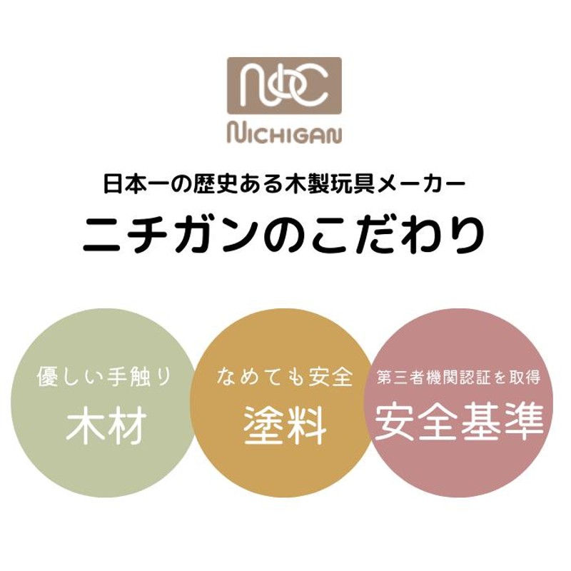 ミッフィー おさんぽパズルカー 型はめ パズル ブルーナ おもちゃ 知育