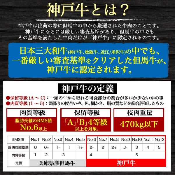 A5ランク 神戸牛 リブロース 特上ロース スライス 400g しゃぶしゃぶ すき焼き用 A5 国産 神戸牛肉 ブランド牛 薄切り お取り寄せグルメ 熨斗対応可能 冷凍配送