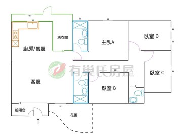 ★中平商圈４房３衛★近郵局市場、近中山國小、無障礙｜桃園市桃園區宏昌六街