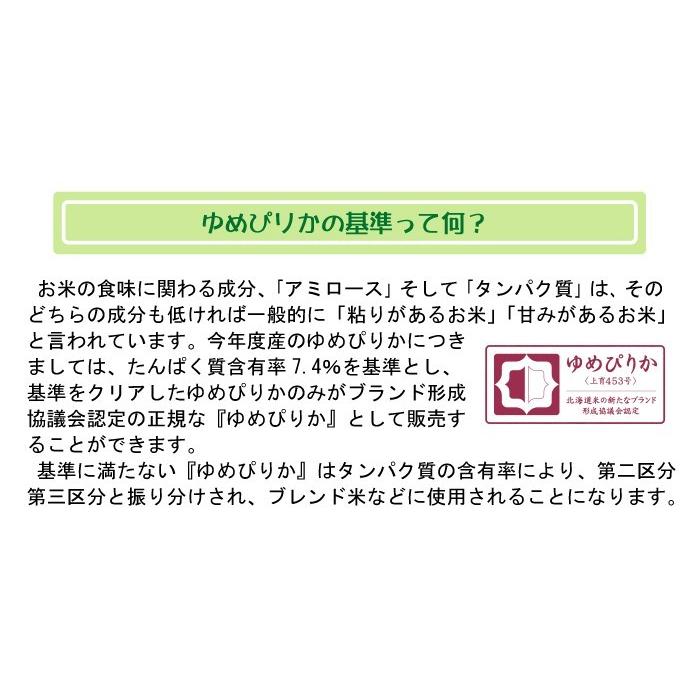 米　お米北海道産 ゆめぴりか（ブランド協議会認証品）25kg　白米 （5kg×5袋）令和5年産　真空パック対応