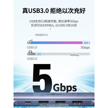 綠聯Type-C擴展塢雷電3/4拓展塢蘋果電腦轉換器USB-C 50209 CM136