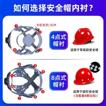 🔥臺灣出貨🔥安全帽內襯 施工帽內襯 可拆卸四點式通用吸汗配件工地頭盔玻璃鋼旋轉耐用帽襯