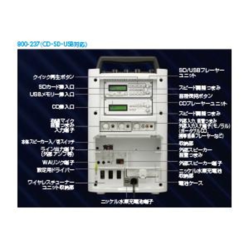 800MHz帯ワイヤレスアンプ CD対応 TOA WA-2800CD 教育施設限定商品 ed