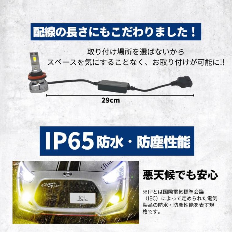 wrx s4 スバル フォグランプ 後付け led レンズユニット 交換 2色切替え ガラスレンズ ledキット セットフォグ 純正ledフォグ  車検対応 レンズ fcl エフシーエル | LINEショッピング