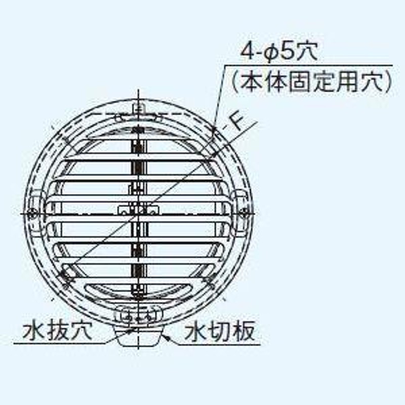 パナソニック  軒天用防火ダンパーベントキャップ 4台セット