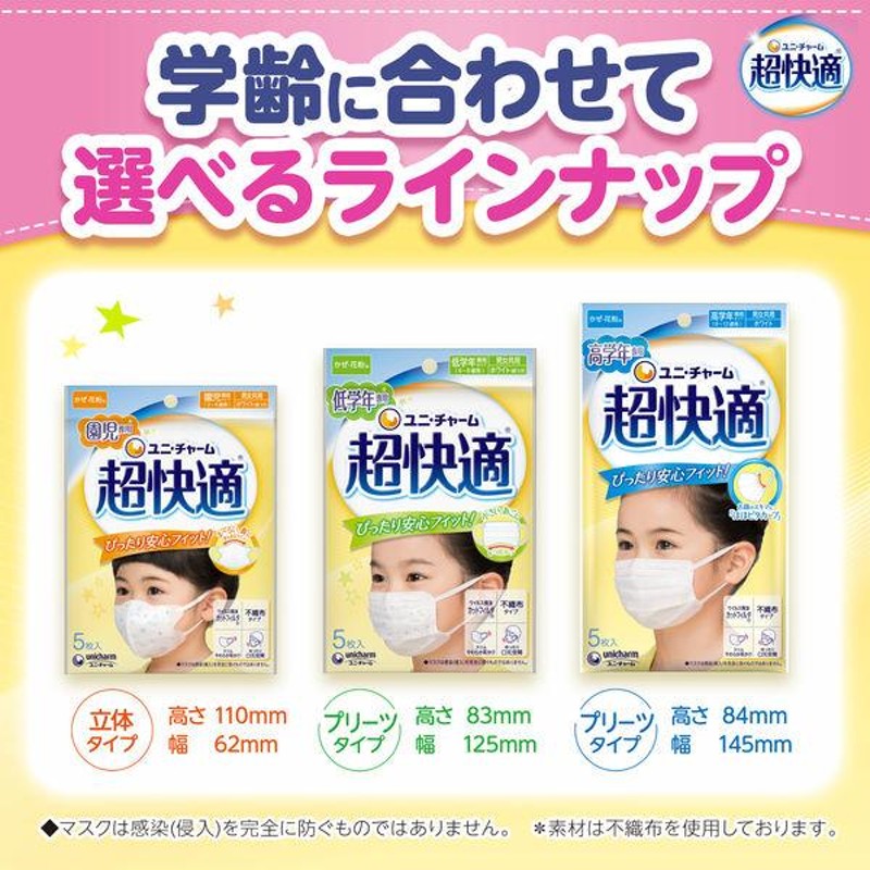 超快適マスク 立体タイプ 園児専用 子ども用 1セット（18枚入×5箱