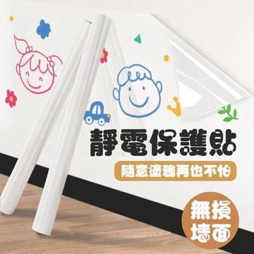 【快速出貨】靜電壁貼 靜電貼 牆面靜電貼 牆面保護膜 靜電玻璃貼 透明貼 廚房防油壁貼 牆壁貼 防油貼