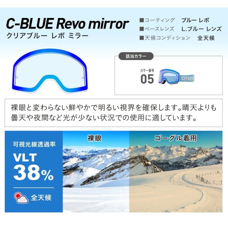 ゴーグル スノボ レディース レボミラー ダブルレンズ 平面 マグネット