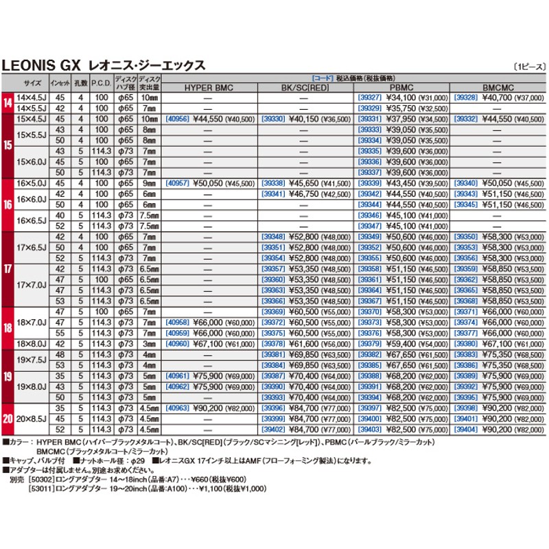 WEDS レオニス GX BK/SC RED 1本 17×7.0J+47 5H 100 ウェッズ ホイール