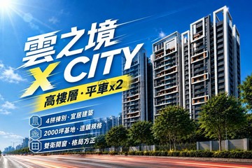 昌祐雲之境XCity｜F棟高樓層｜三房連號雙平車｜台中市南區復興北路