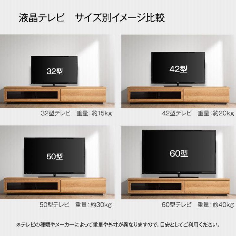 液晶テレビ32型 テレビ台 鈍く