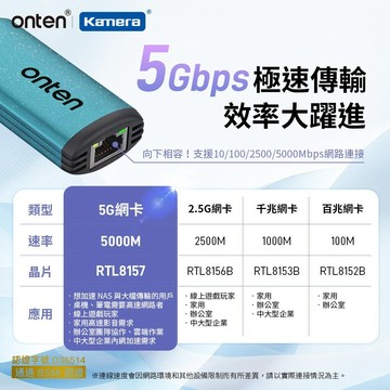 ONTEN OTN-UE65 USB 轉 RJ45 5GbE 外接網路卡｜5000Mbps 極速傳輸 USB 3.0/3.2 鋁合金散熱 電競辦公首選