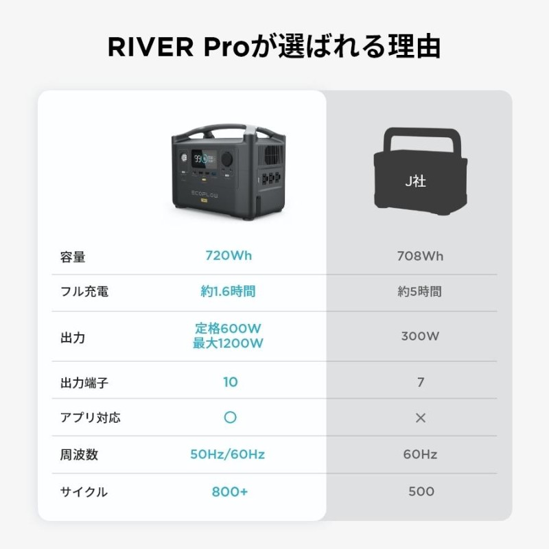 ミドリ安全 手袋ハズシ器 ベルテリムーバー KGW02 - 3