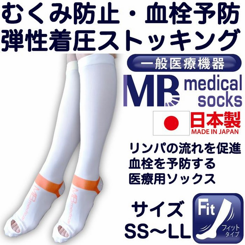foot ball様限定 医療用弾性ストッキングSSサイズ used （中古】医療用弾性
