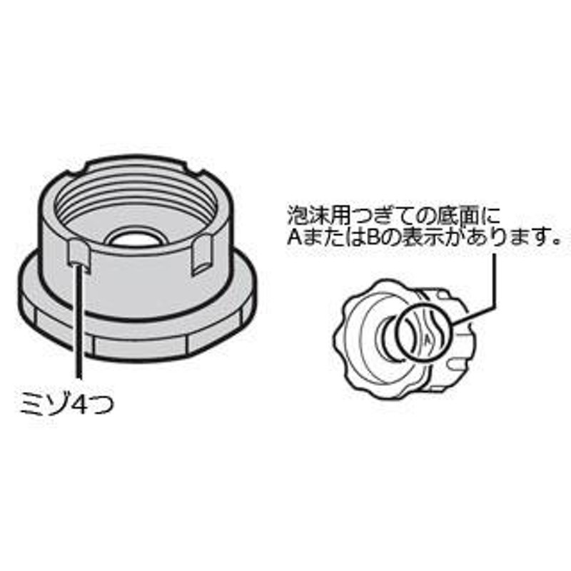 パナソニック 泡沫用つぎてAPRV-C8605D 通販 LINEポイント最大0.5%GET LINEショッピング