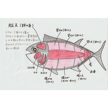 ふるさと納税 マグロの煮付け 1kg (H071115) 佐賀県神埼市