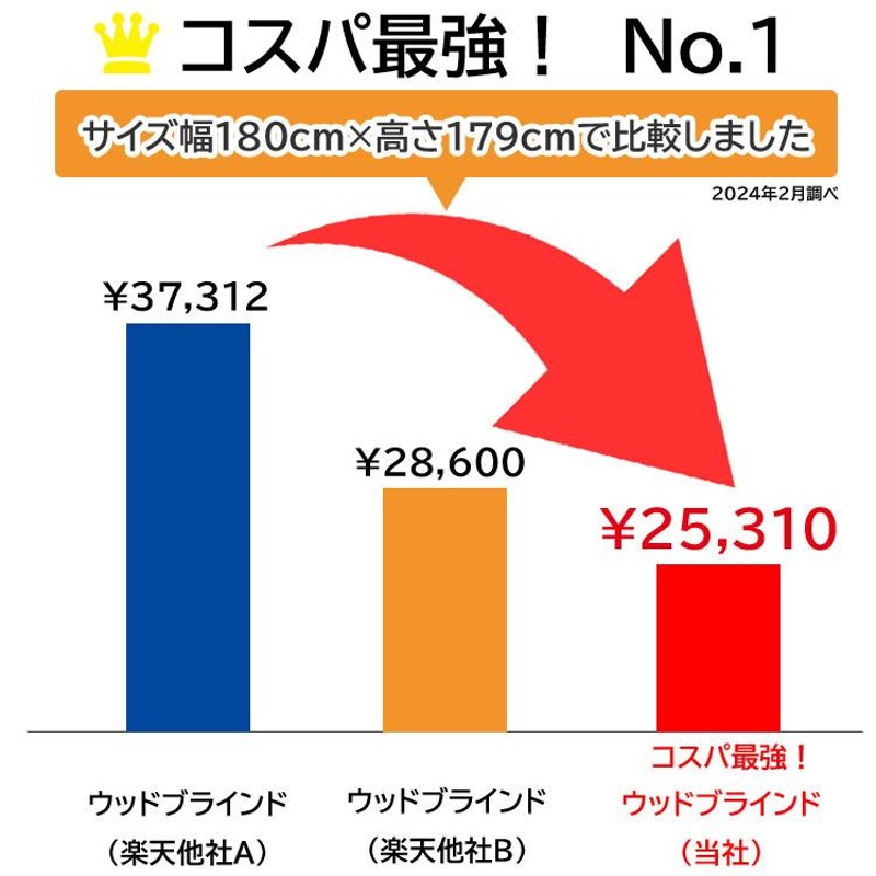 ブラインド ブラインドカーテン ウッドブラインド 木製 横型 オーダー