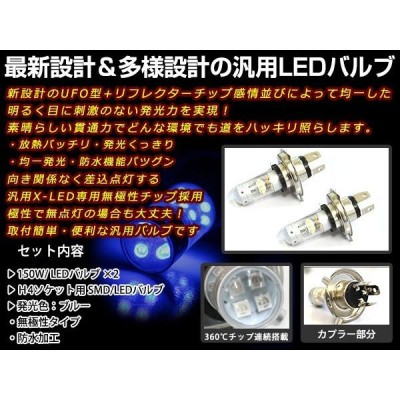 デミオ前期 DW3W DW5W H1 LEDバルブ フォグランプ 50W CREE