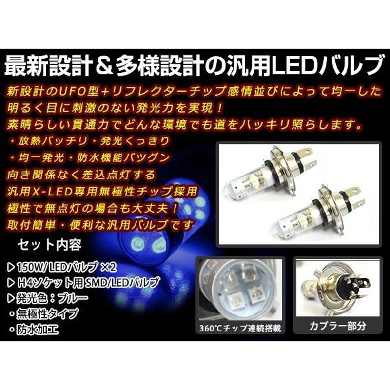 MRワゴン MF22S H18.1-H22.12 150W 12V/24V CREE LEDヘッドライト バルブ/68連 12V LEDフォグランプ  セット フォグ ブルー 純正交換 SMD | LINEショッピング