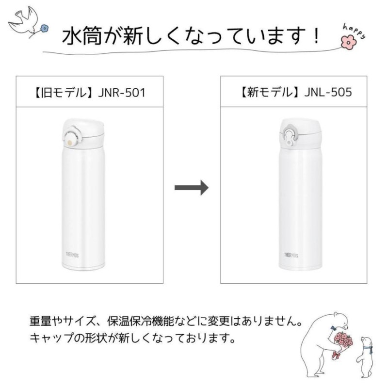 サーモス 水筒 写真入り 名入れ プレゼント 500ml 母の日 父の日 敬老