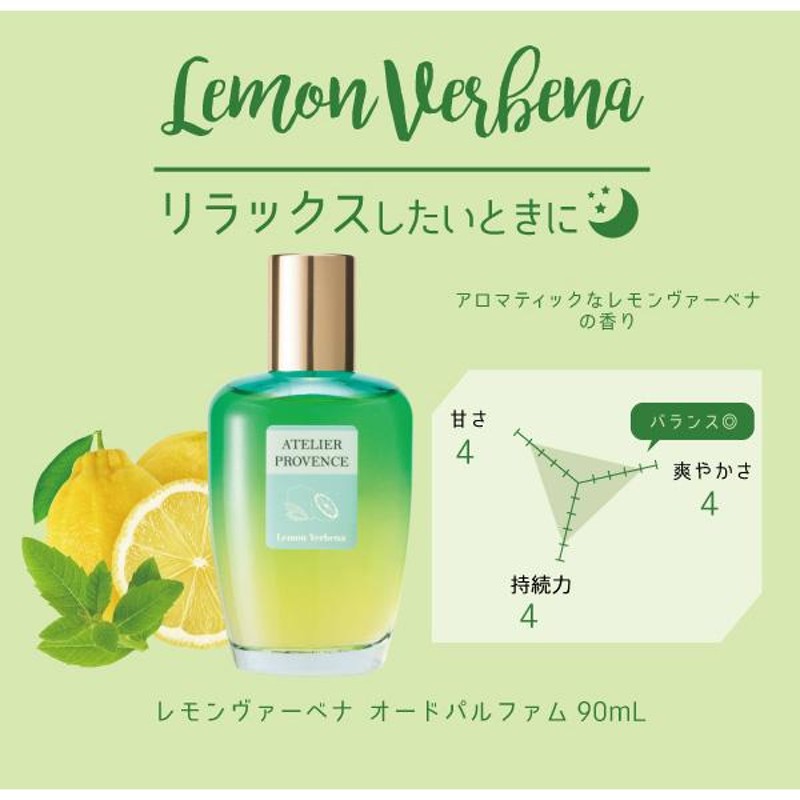 アトリエ プロヴァンス ATELIER PROVENCE ピンクグレープフルーツ オードトワレ EDT SP 90ml  【香水】【あすつく】【送料無料】 | LINEブランドカタログ