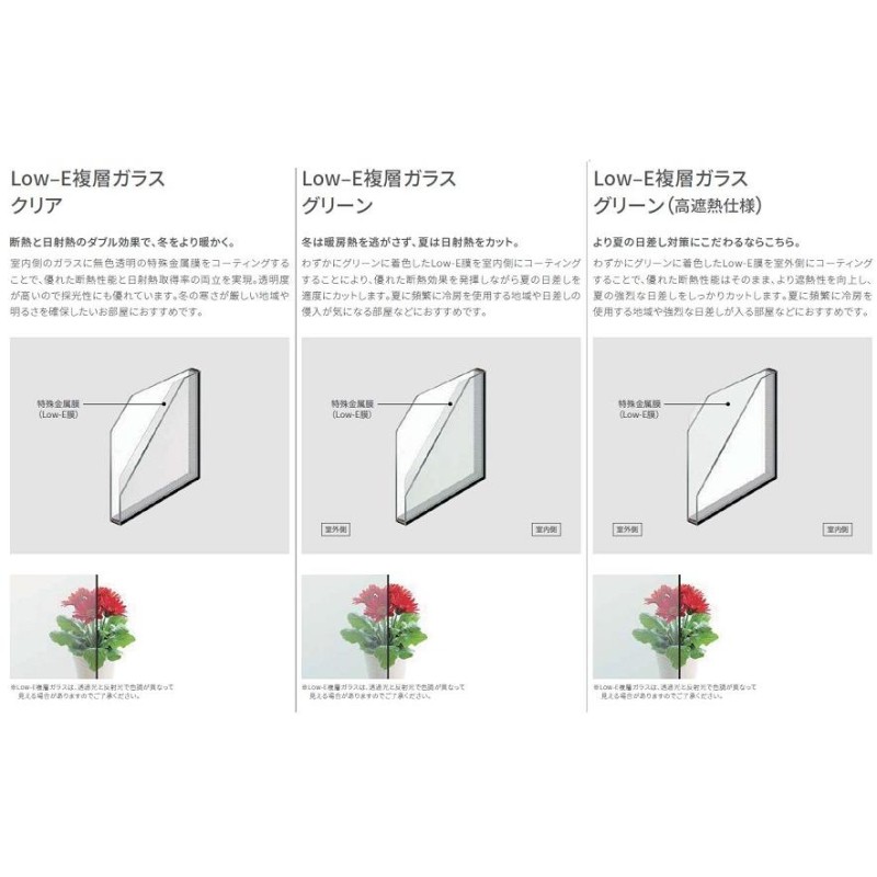 サーモスII-H シャッター付引違い窓 2枚建て 採風タイプ / 電動 Low-E