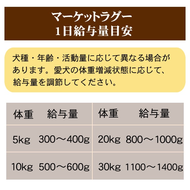 テラカニス　マーケットラグー　鹿肉＆チキン