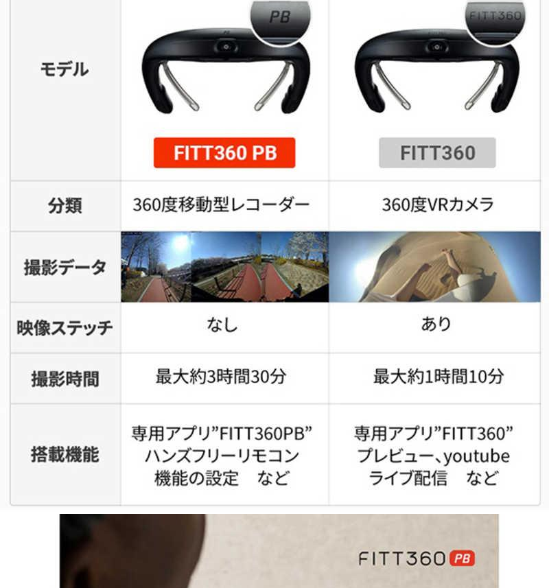 FITT360 PB 360度ドラレコ | udaytonp.com.br