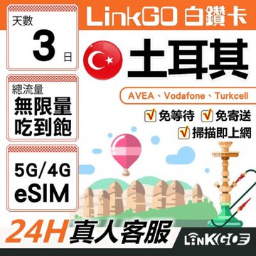 【LinkGO】白鑽卡 土耳其 eSIM卡 3天上網卡 無限量吃到飽 高速流量(土耳其網卡 伊斯坦堡 卡帕多奇亞)