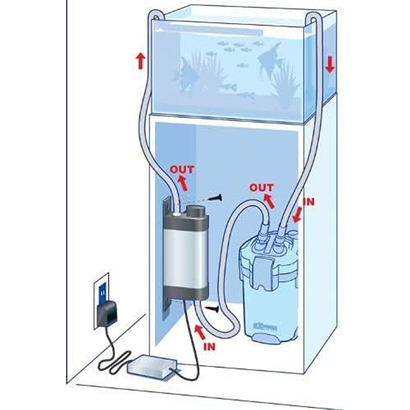 テトラ (Tetra) UV殺菌灯60 (30~90cm水槽用)コケ 病原菌 淡水 海水