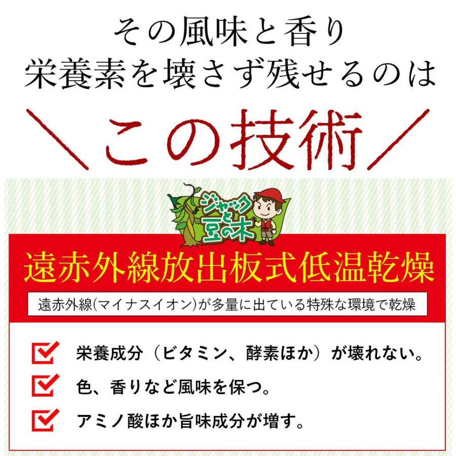 メール便 送料無料 無添加 無着色 遠赤外線乾燥アスパラ粉末 80g