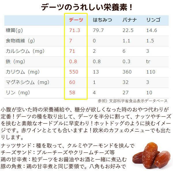 デーツクラウン ドライデーツ クナイジ種（500g） USOUQ（ユースーク）