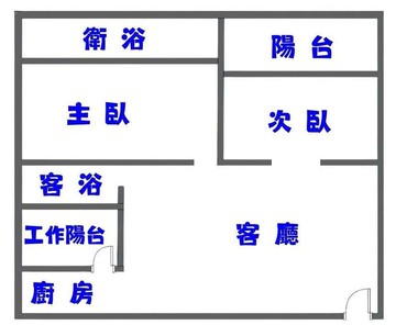 橋科.台積電.3年屋2衛｜高雄市橋頭區甲圍路