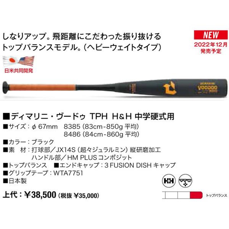 TOP TPH-1 テープホルダー 通販