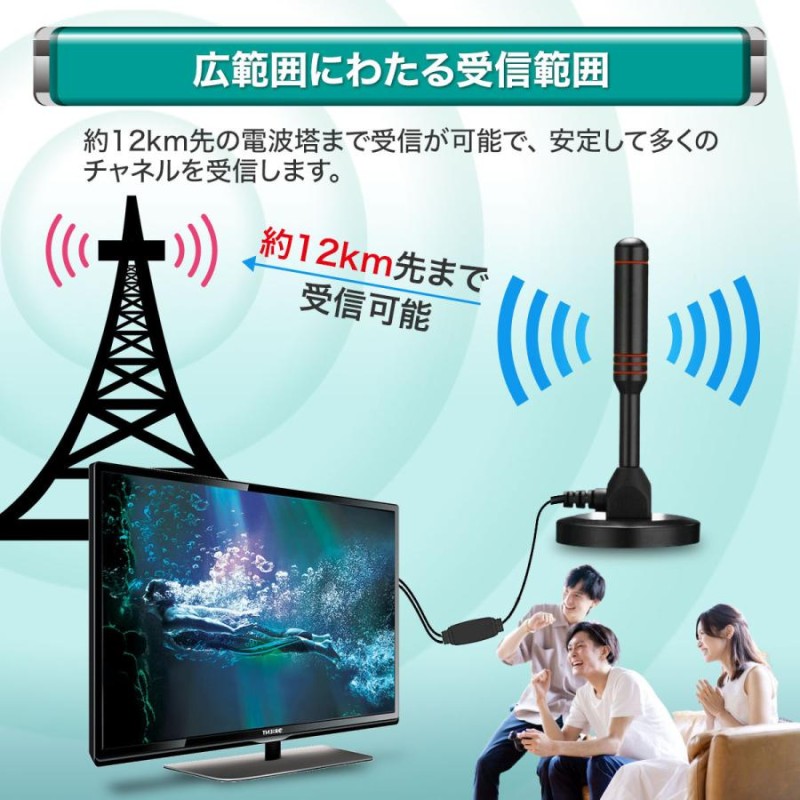 正式的 室内 屋内 アンテナ テレビ 4K HD ポータブル 地デジ コンパクト
