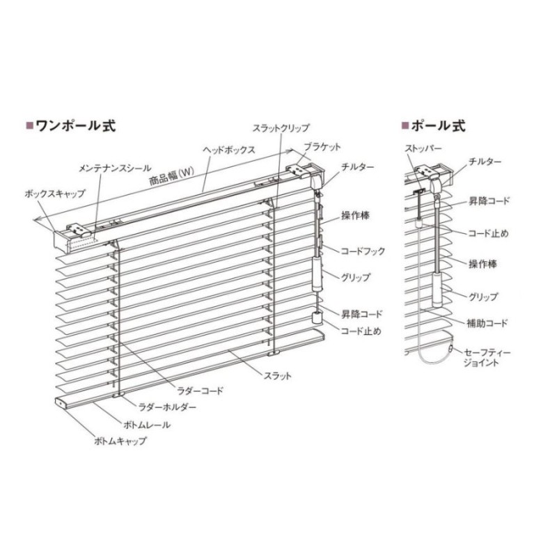 ブラインド ニチベイ 25mmスラット オーダーブラインド セレーノ