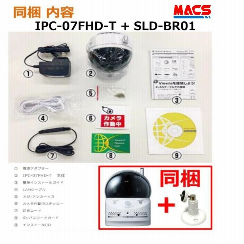 ソリッドカメラ Viewla ビューラ IPカメラ IPC-07w（ソリッド