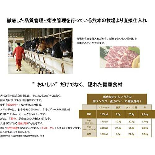 馬肉　ロース刺し　50ｇ×3セット　計150ｇ　熊本馬刺し オリジナル馬刺醤油付き