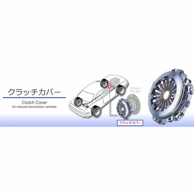 トヨタ ダイナ トヨエース BU クラッチ３点セット エクセディ EXEDY