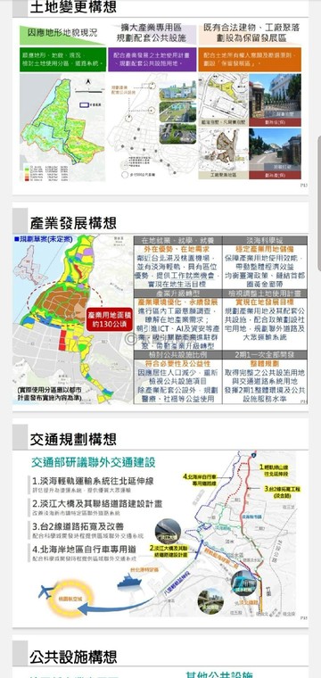 Q162淡海新市鎮區段美地｜新北市淡水區下圭柔山