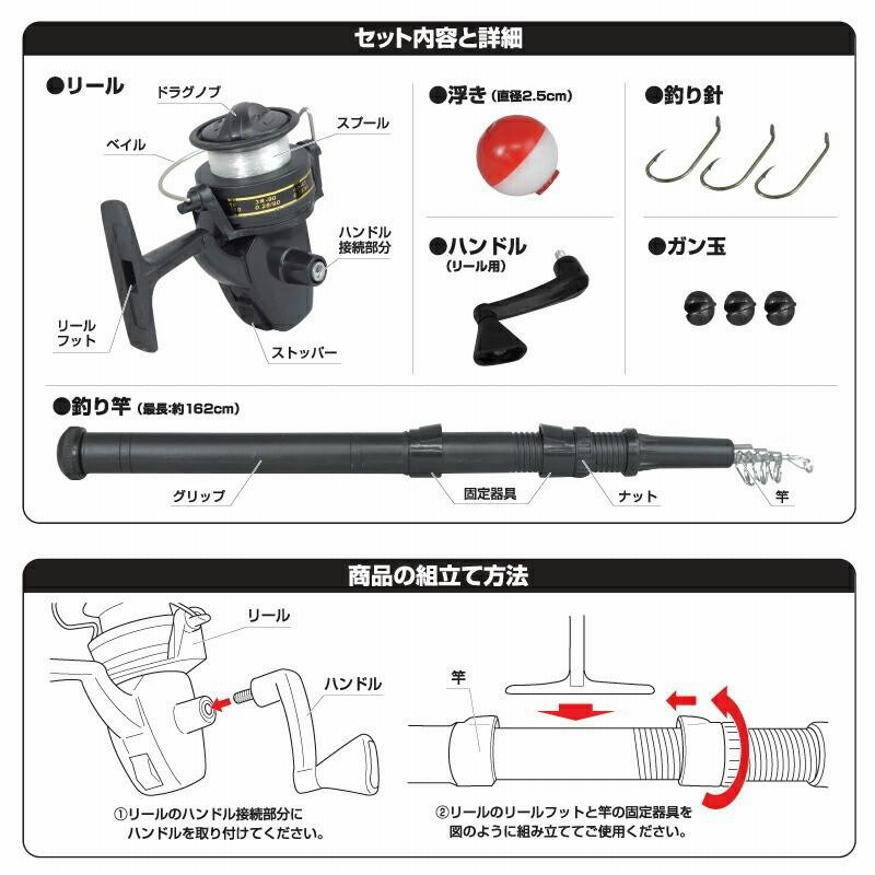 フィッシングリールセット 20点　まとめ売り　釣り用具 ファイブ フィッシングセット 初心者用 フィッシング リール