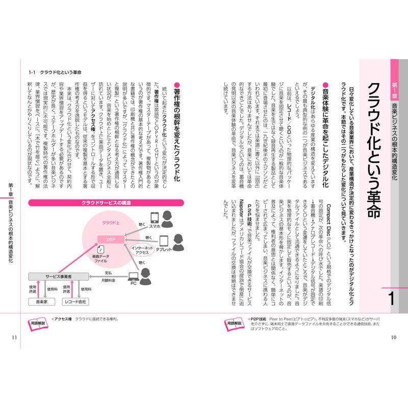 最新音楽業界の動向とカラクリがよくわかる本 業界人,就職,転職に役立つ情報満載