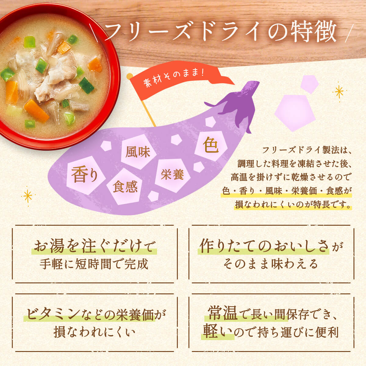 クーポン 配布 アマノフーズ フリーズドライ お試し １３種26食 セット インスタント 味噌汁 スープ 惣菜 保存食 お年賀 2024 節分 ギフト