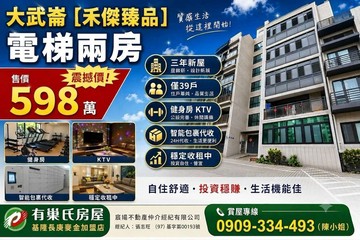 大武崙｜3年新屋｜電梯華廈｜溫馨兩房｜新青安｜基隆市安樂區基金二路