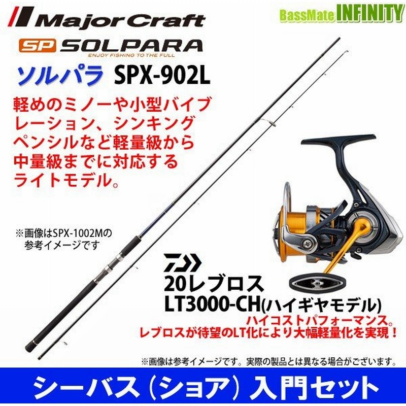 シーバス ショア 入門セット メジャークラフト ソルパラ Spx 902l シーバス ダイワ レブロス Lt3000 Ch 通販 Lineポイント最大0 5 Get Lineショッピング