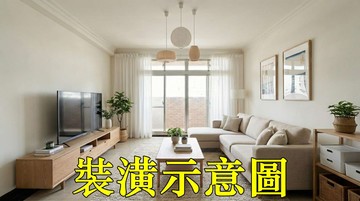 水湳經貿 皇城帝寶 捷運3房高樓層視野戶 阿堯｜台中市西屯區皇城街